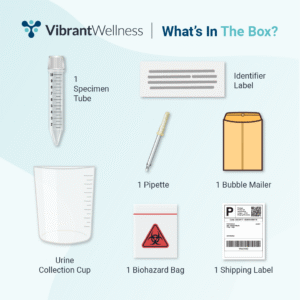 Environmental & Mold Toxicity Testing
