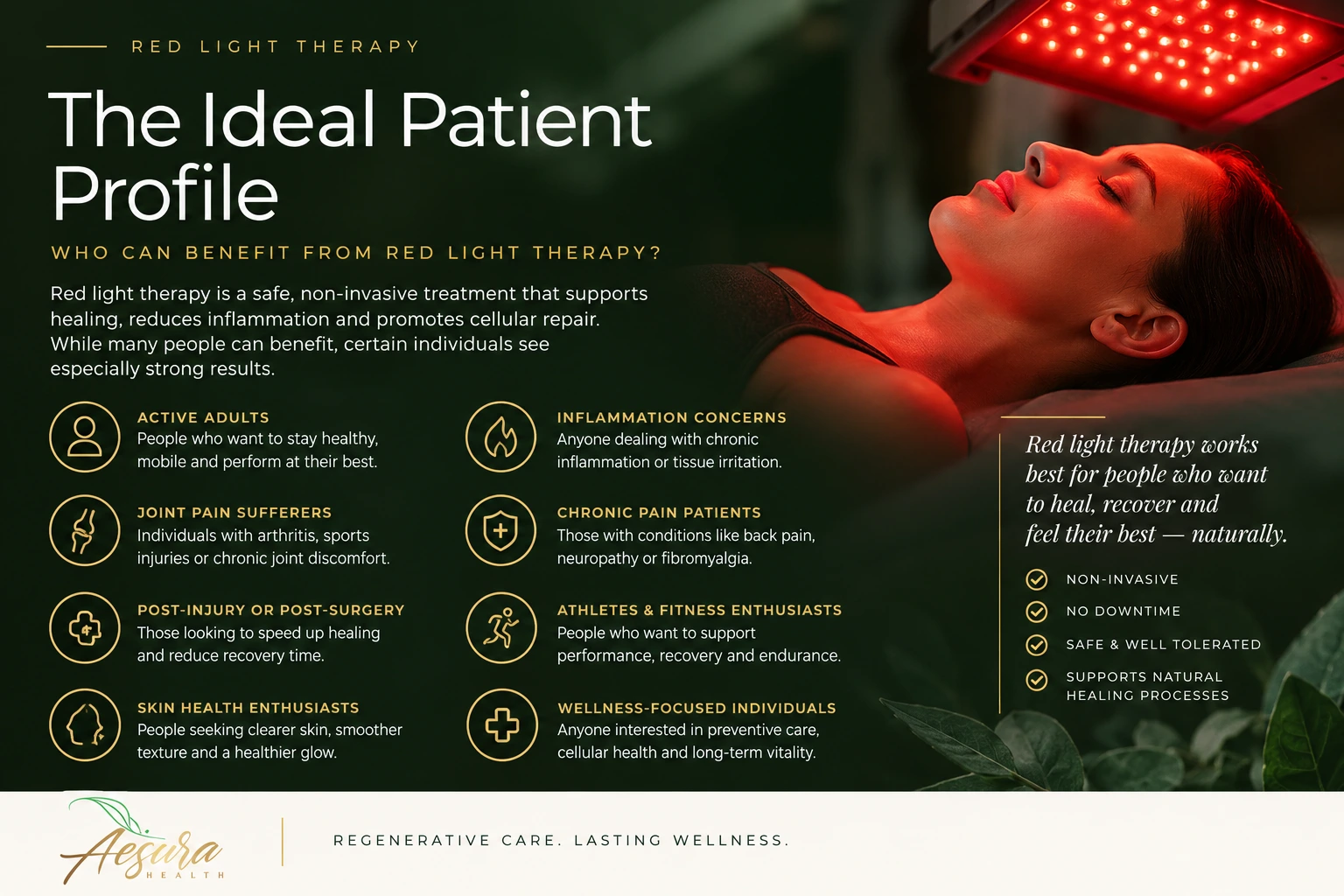 Red light therapy patient profile